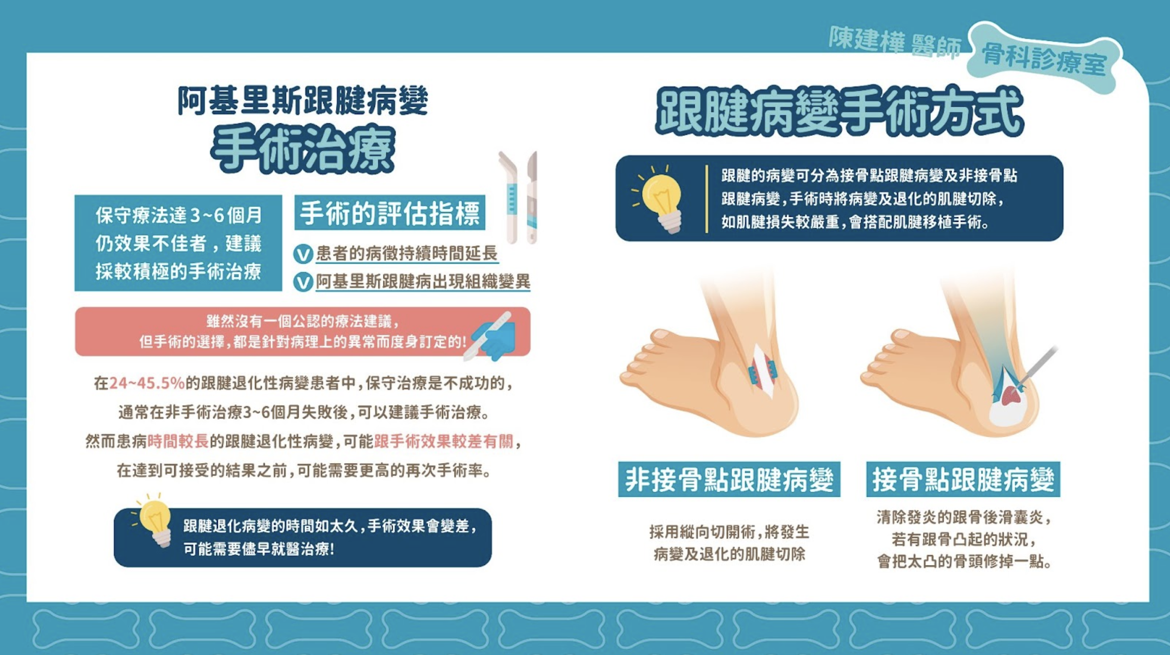 阿基里斯腱病變的手術方法